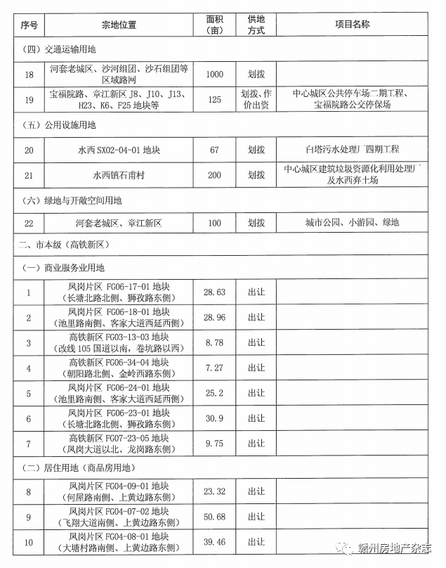 古城区成人教育事业单位发展规划展望