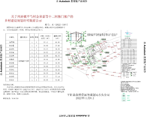 亨号村委会发展规划展望