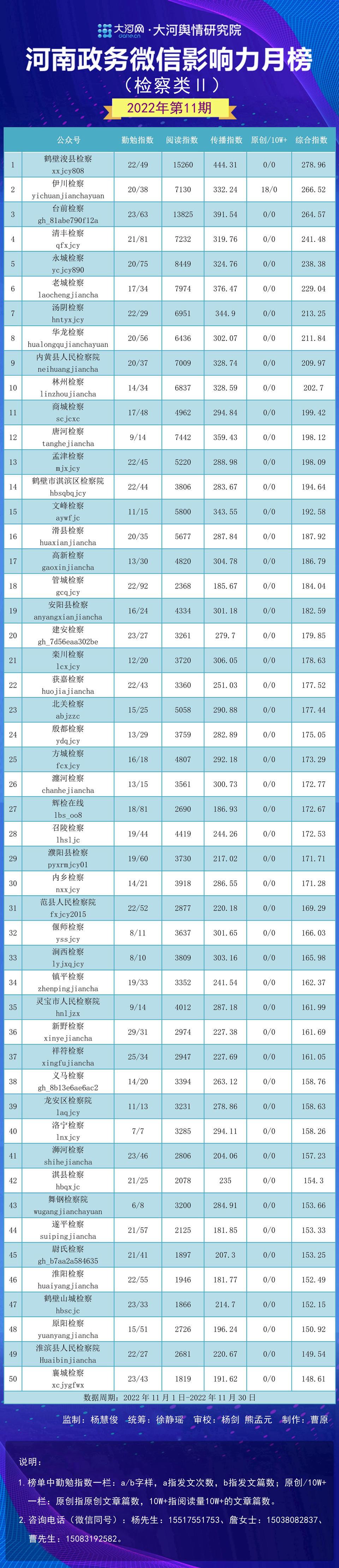 孟津县数据和政务服务局最新新闻深度解读