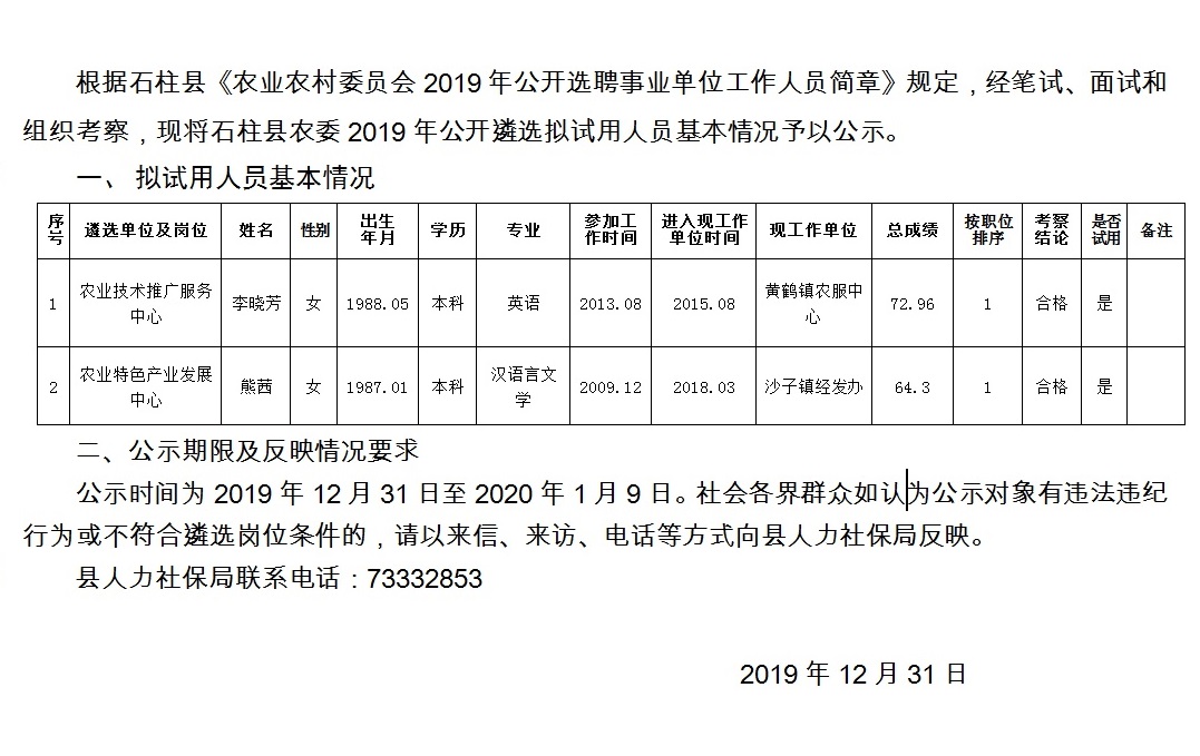 捷垭村委会最新招聘信息汇总