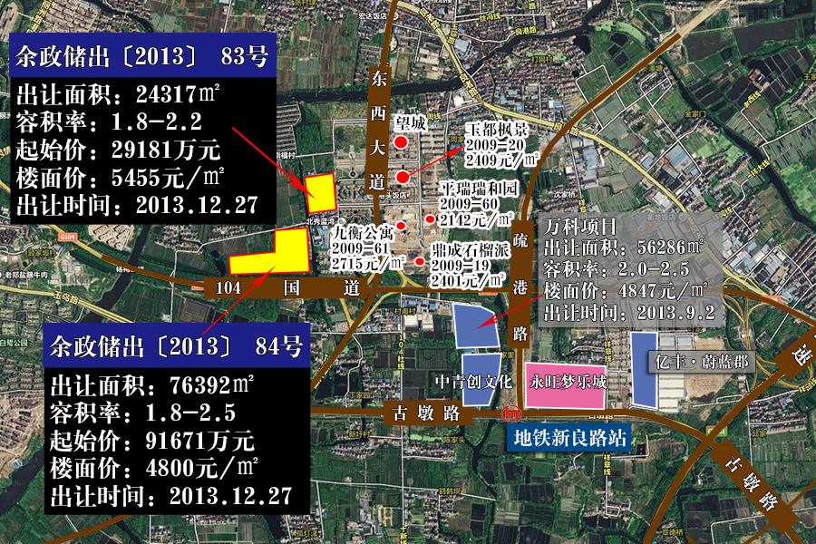 良渚街道最新项目，城市崭新动力之源