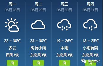 同和镇天气预报更新通知