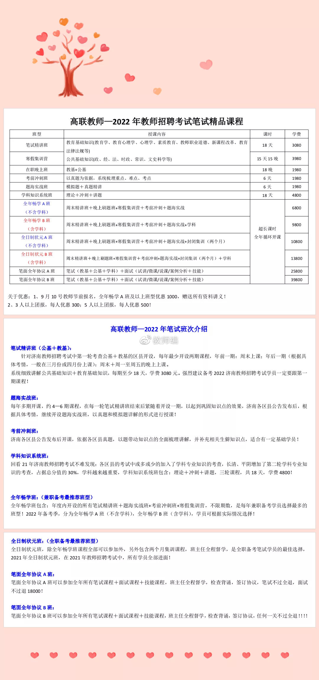 睢阳区成人教育事业单位招聘最新信息全解析