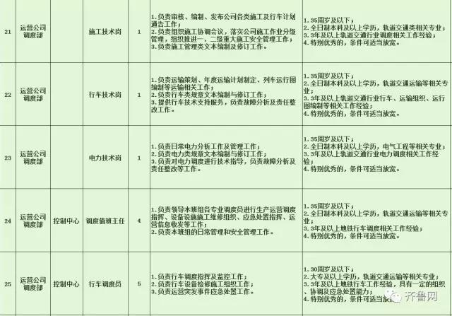 萧县特殊教育事业单位最新招聘信息解读与招聘动态