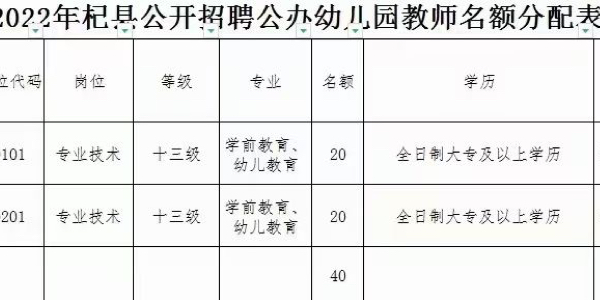 姐不吃这招丶 第3页