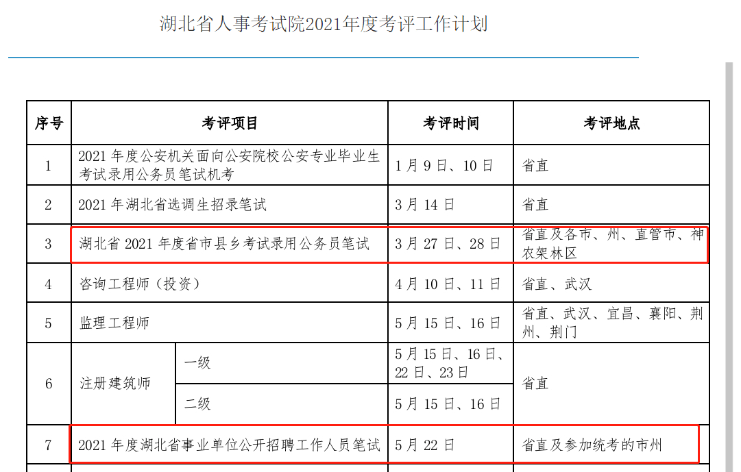 洪江市殡葬事业单位人事任命及未来展望