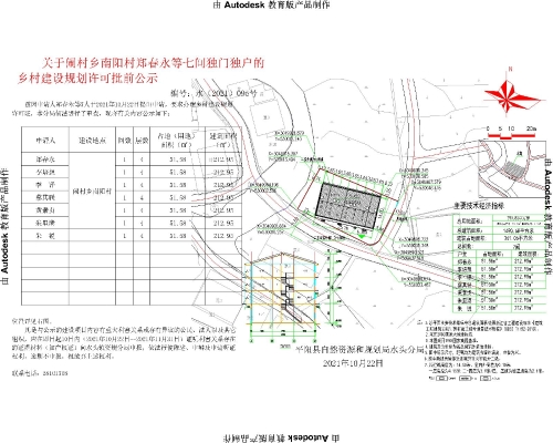 新柳村委会发展规划概览