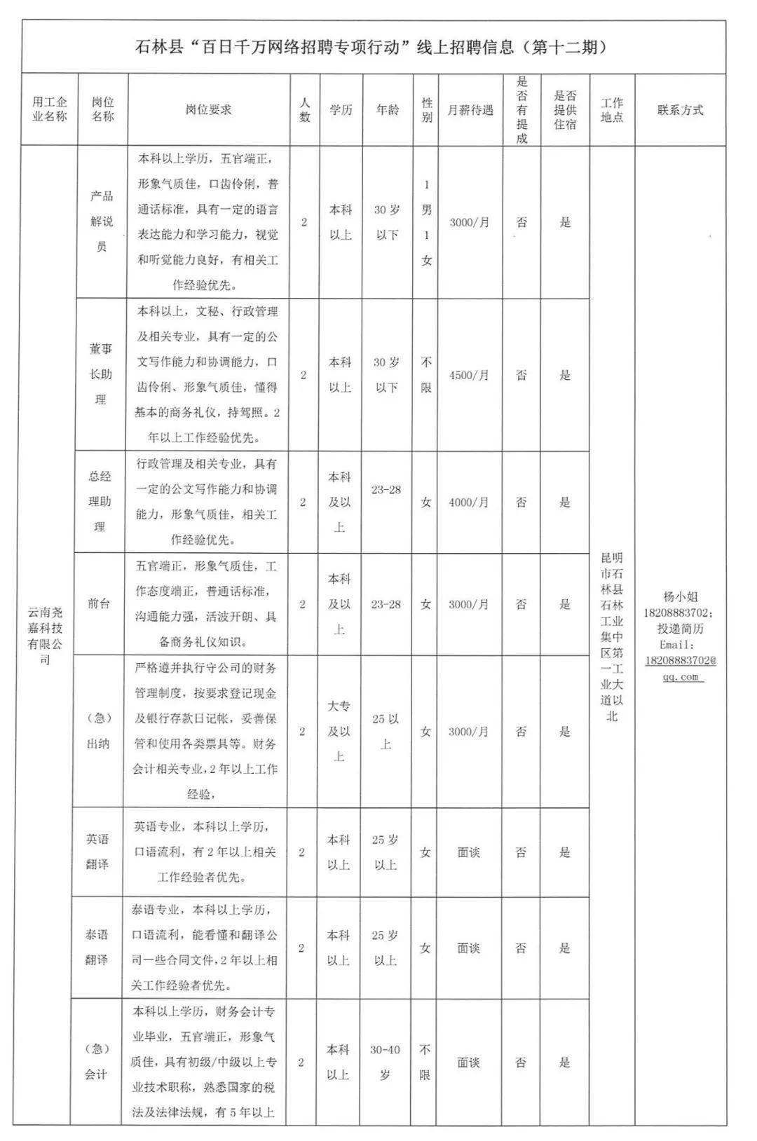 白石江街道最新招聘信息汇总