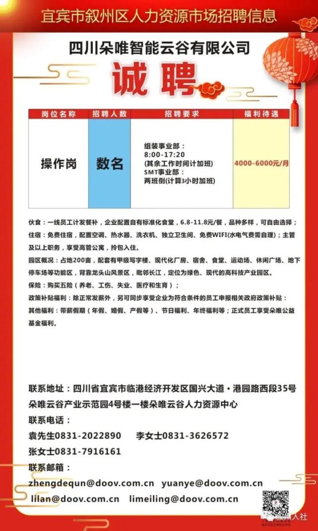 德昌县科技局招聘信息与动态概览