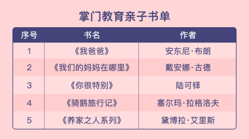 工农区特殊教育事业单位发展规划展望