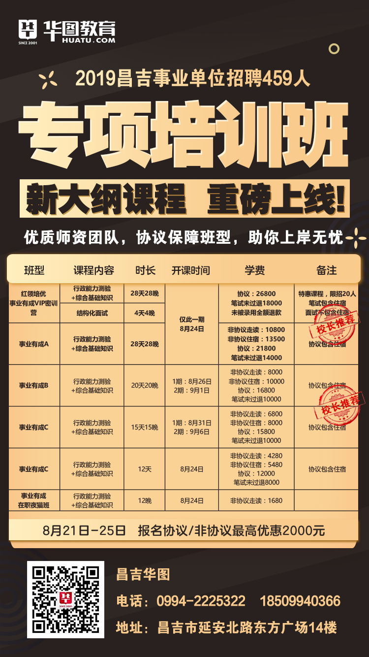 昌吉市发展和改革局最新招聘信息全面解析