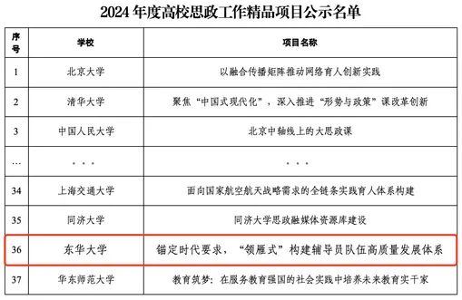 川汇区成人教育事业单位人事最新任命通知