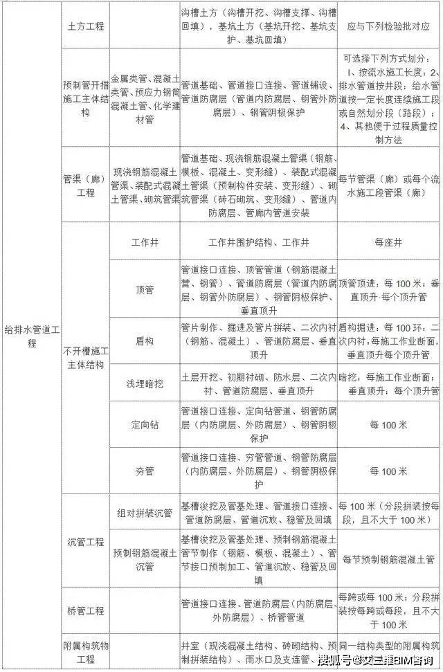 逊克县成人教育事业单位重塑县域教育生态，推动高质量发展新项目启动