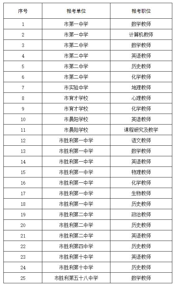 东营区体育馆最新项目，现代化体育新地标打造启动