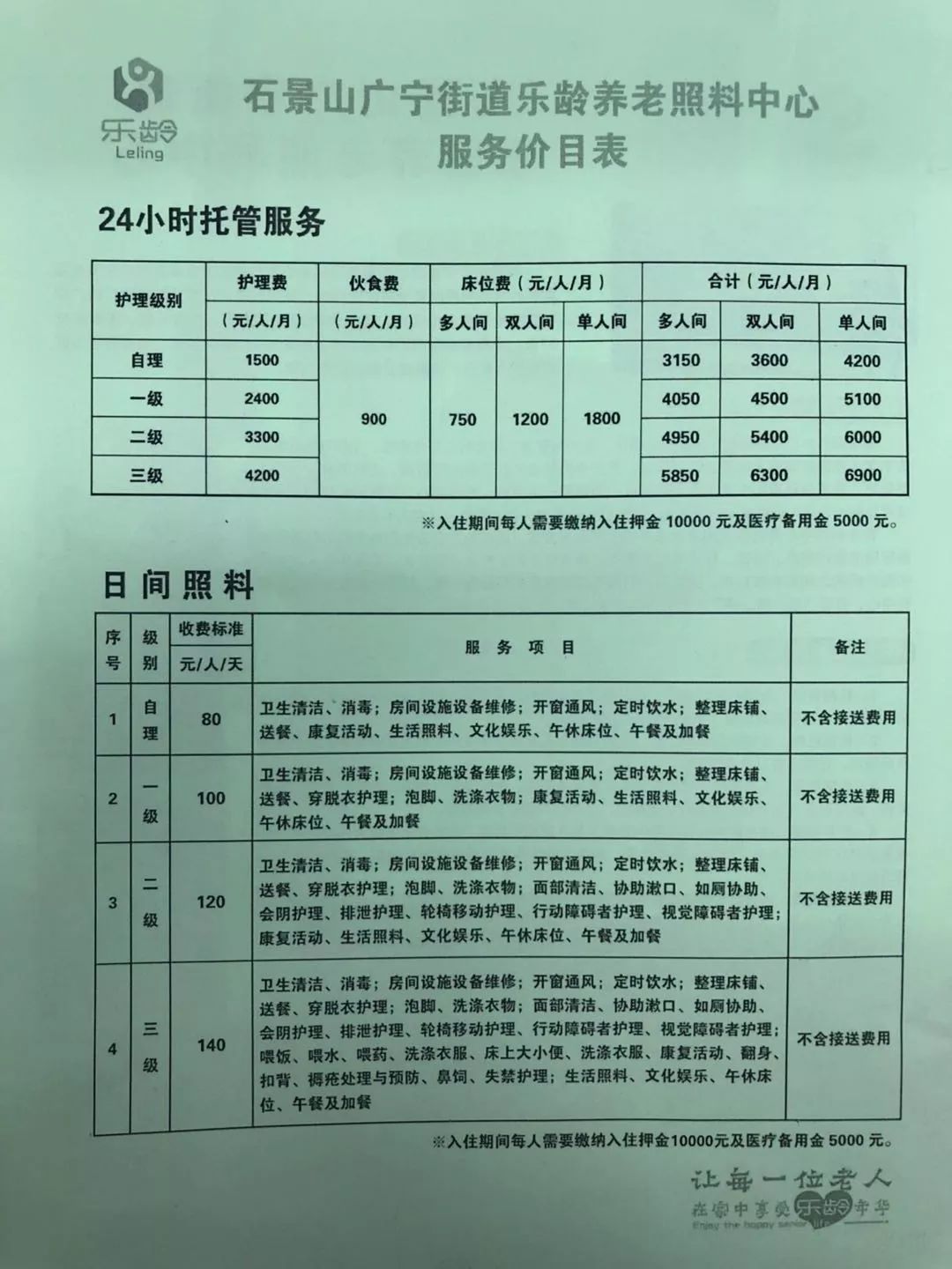 北市区级托养福利事业单位最新项目研究