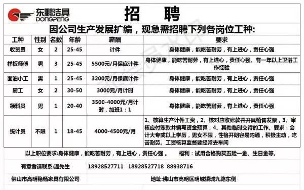 磨石山经营所最新招聘全解析