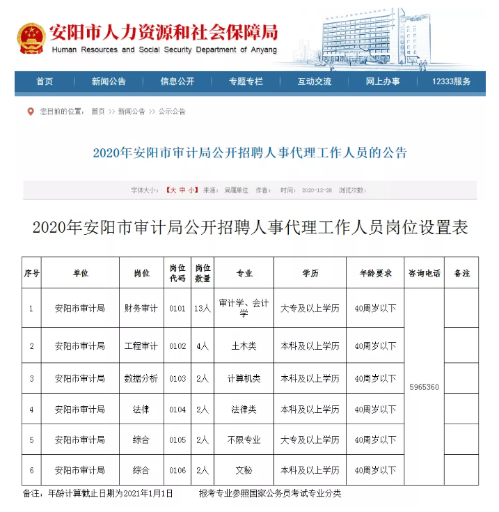 荣成市审计局最新招聘信息概况及招聘细节分析