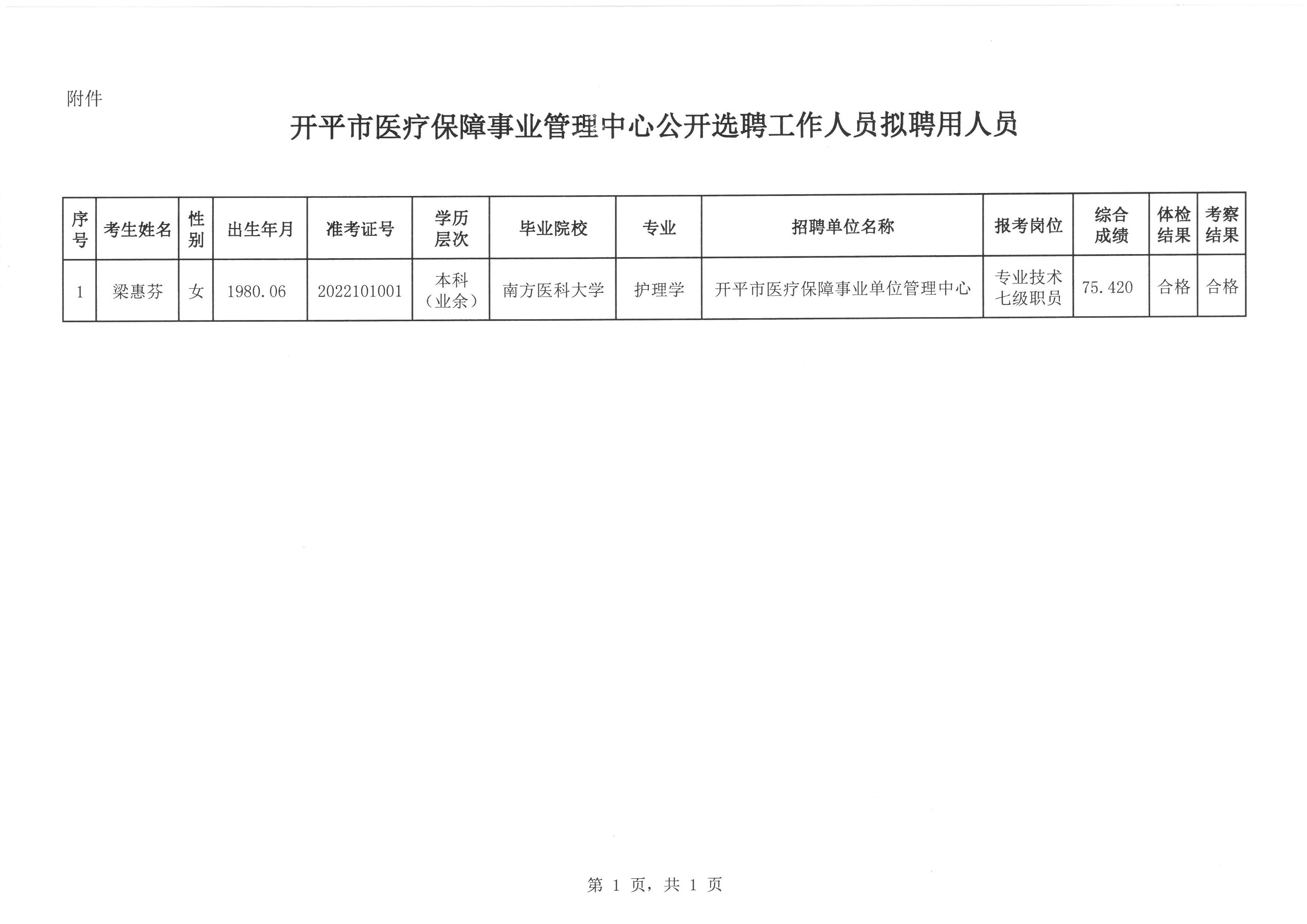 桂平市医疗保障局最新招聘信息详解