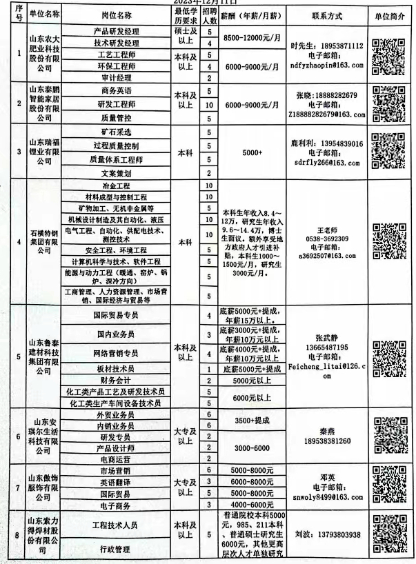 郯城县图书馆最新招聘启事全览