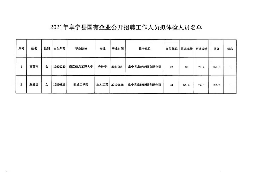 六盘山镇最新招聘信息详解，招聘概述与解读