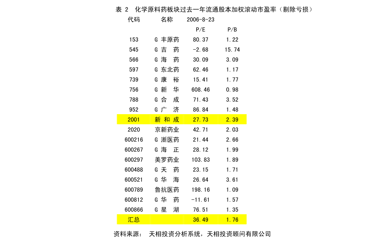 佛山市外事办公室最新发展规划