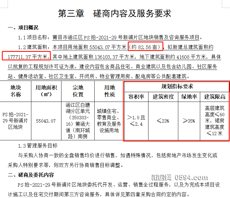 新浦区发展和改革局最新项目动态