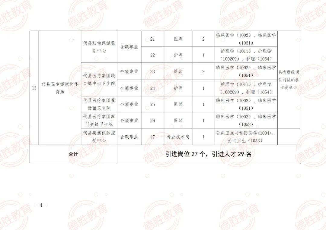 巴彦县成人教育事业单位发展规划展望