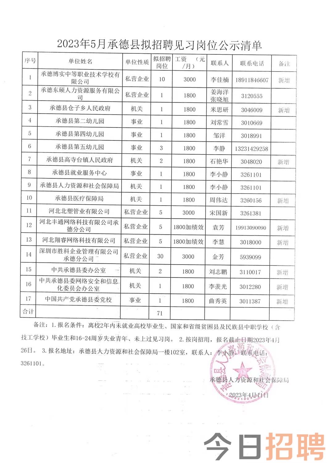 高要市级托养福利事业单位招聘启事概览