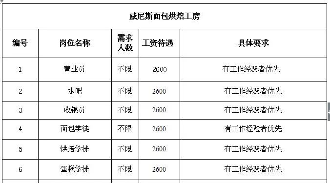 三井乡最新招聘信息全面解析