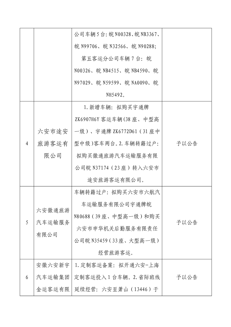 广水市公路运输管理事业单位发展规划概览