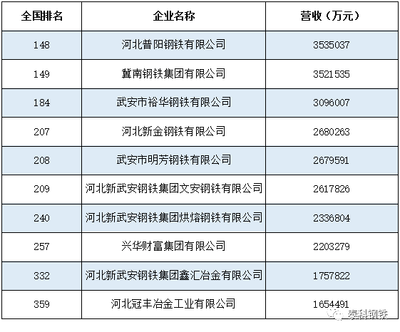 省直辖县级行政单位市气象局招聘公告概览