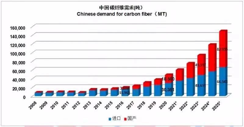 七星区科技局最新发展规划，引领科技创新，助力区域繁荣发展