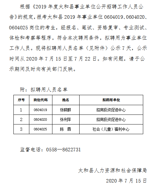 太和县科技局最新招聘信息与职业机会深度探讨