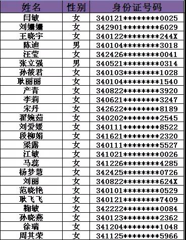 黑河市市地方税务局最新招聘信息概览