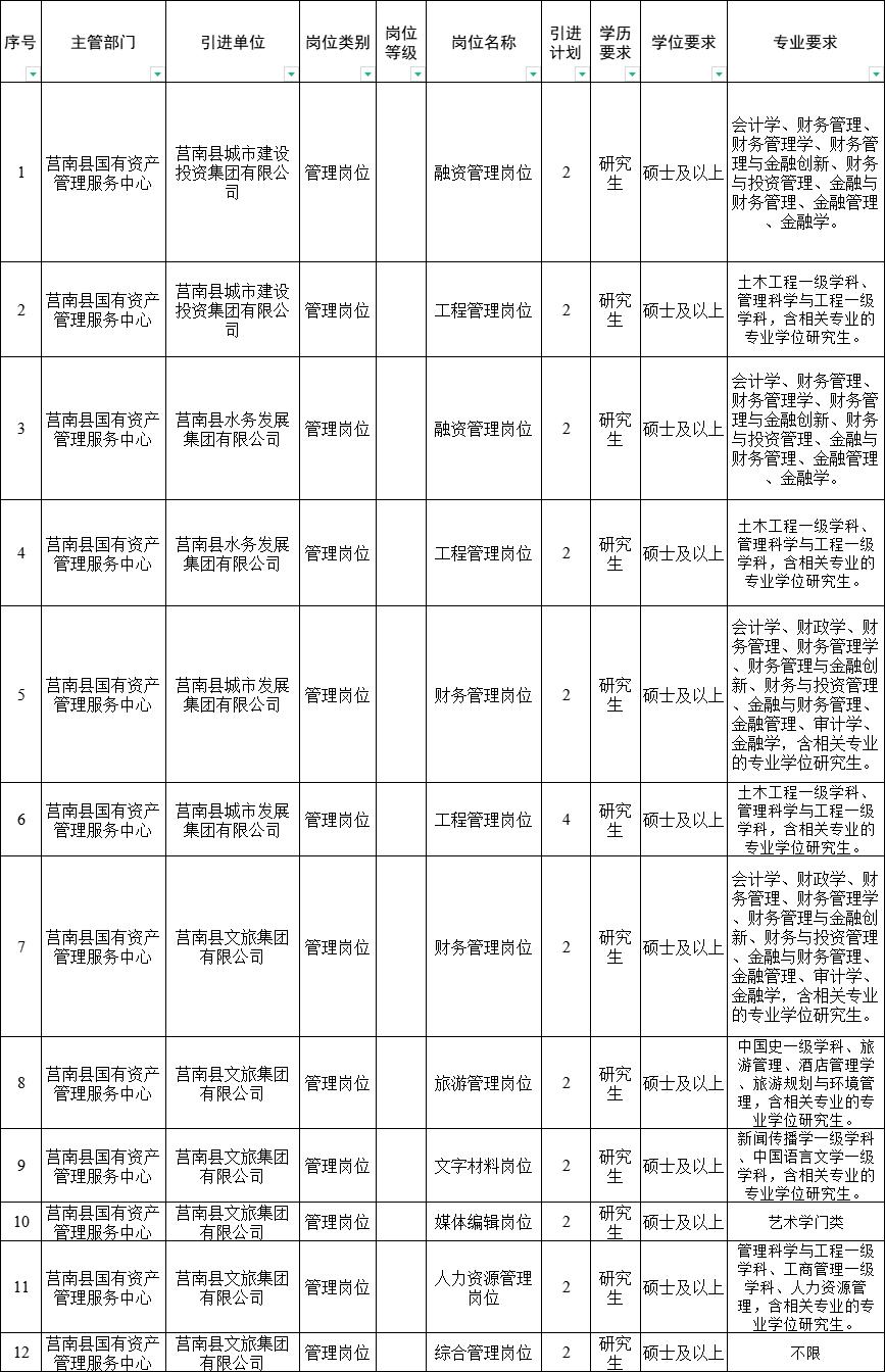 莒南县小学最新招聘公告概览