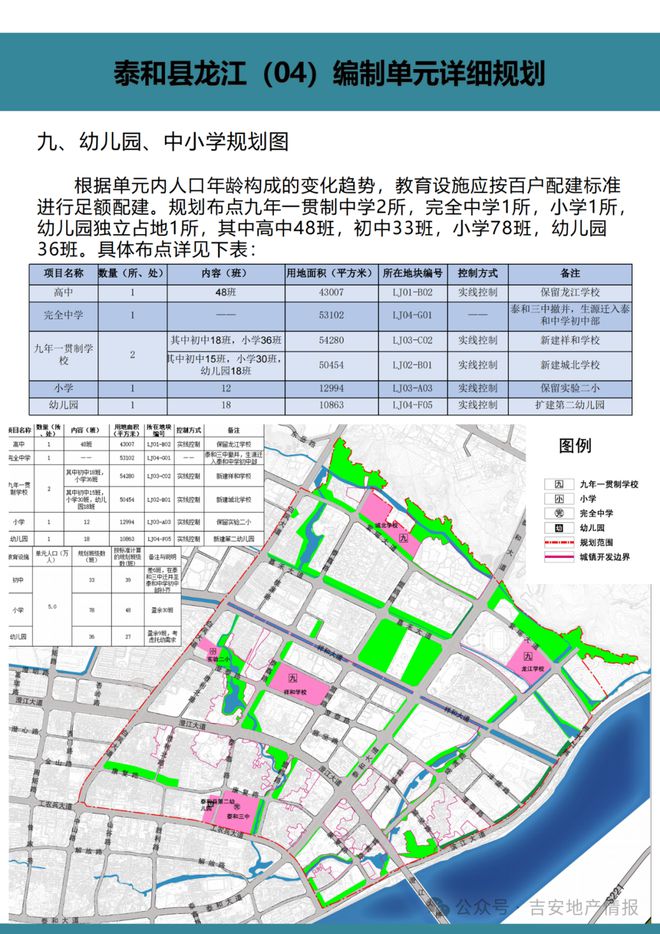 吉安县医疗保障局最新发展规划概览