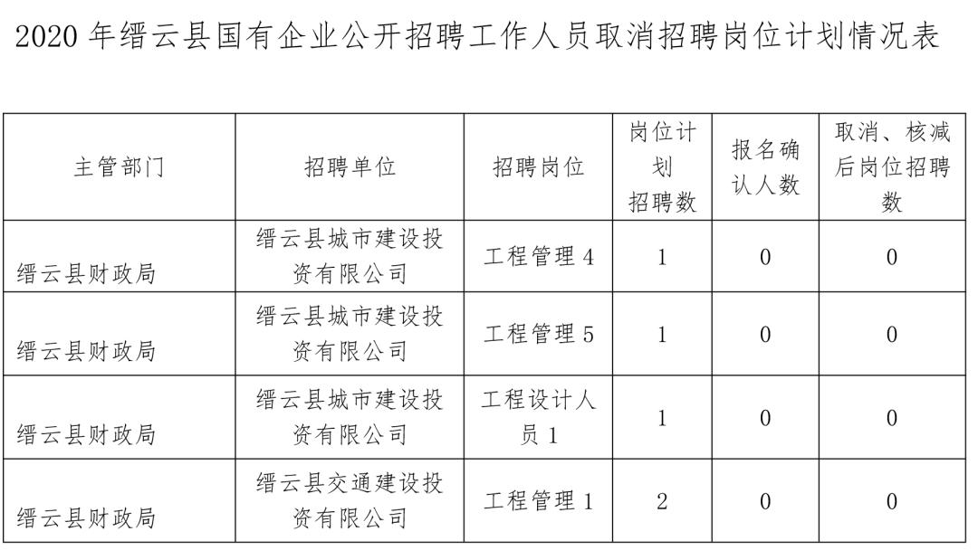 缙云县财政局领导团队引领财政事业迈向新高度