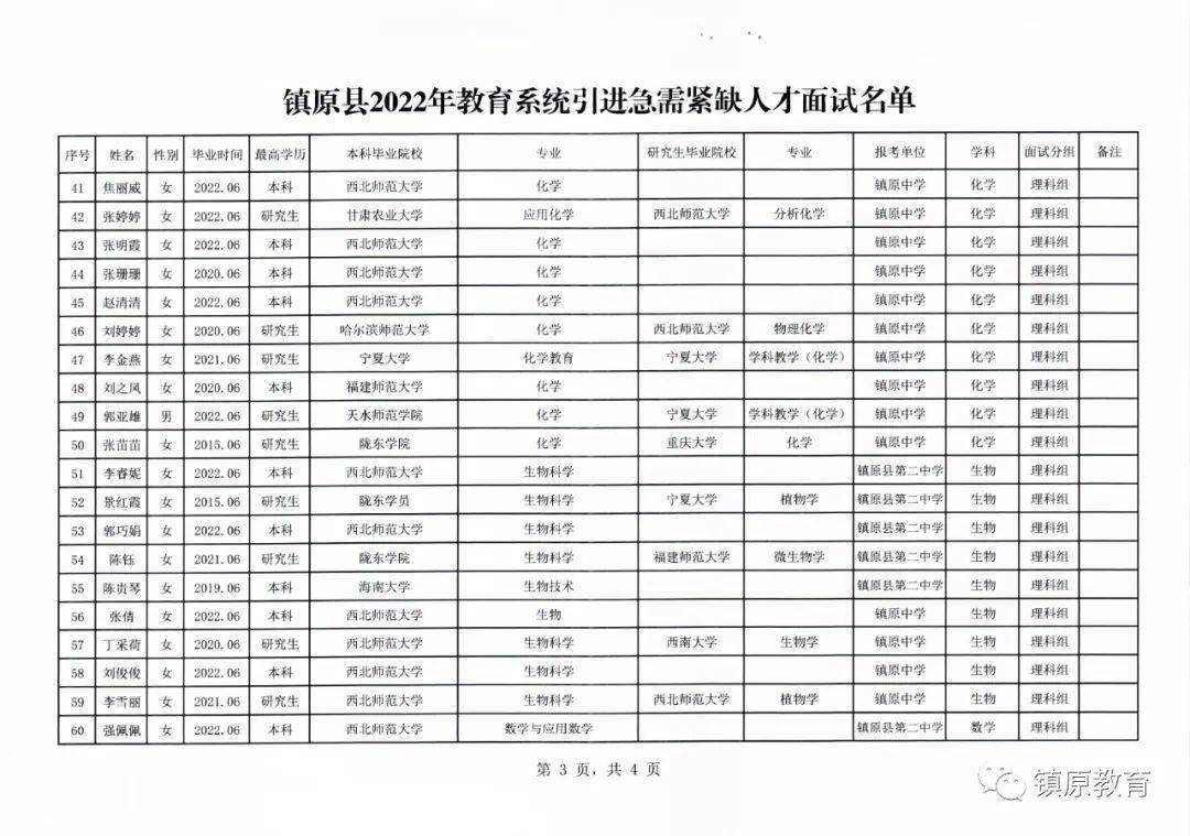 镇原县教育局人事调整重塑教育格局，推动县域教育高质量发展新篇章