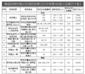 丽江市市物价局最新项目，物价监管与民生福祉的深度融合