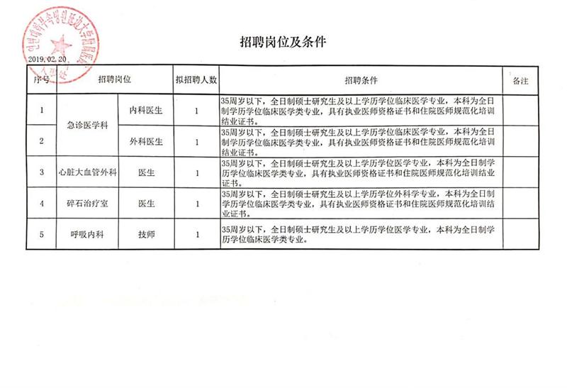 信阳市市财政局最新招聘信息