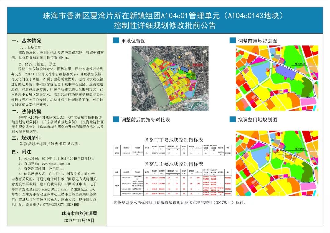 居巢区殡葬事业单位最新发展规划探讨