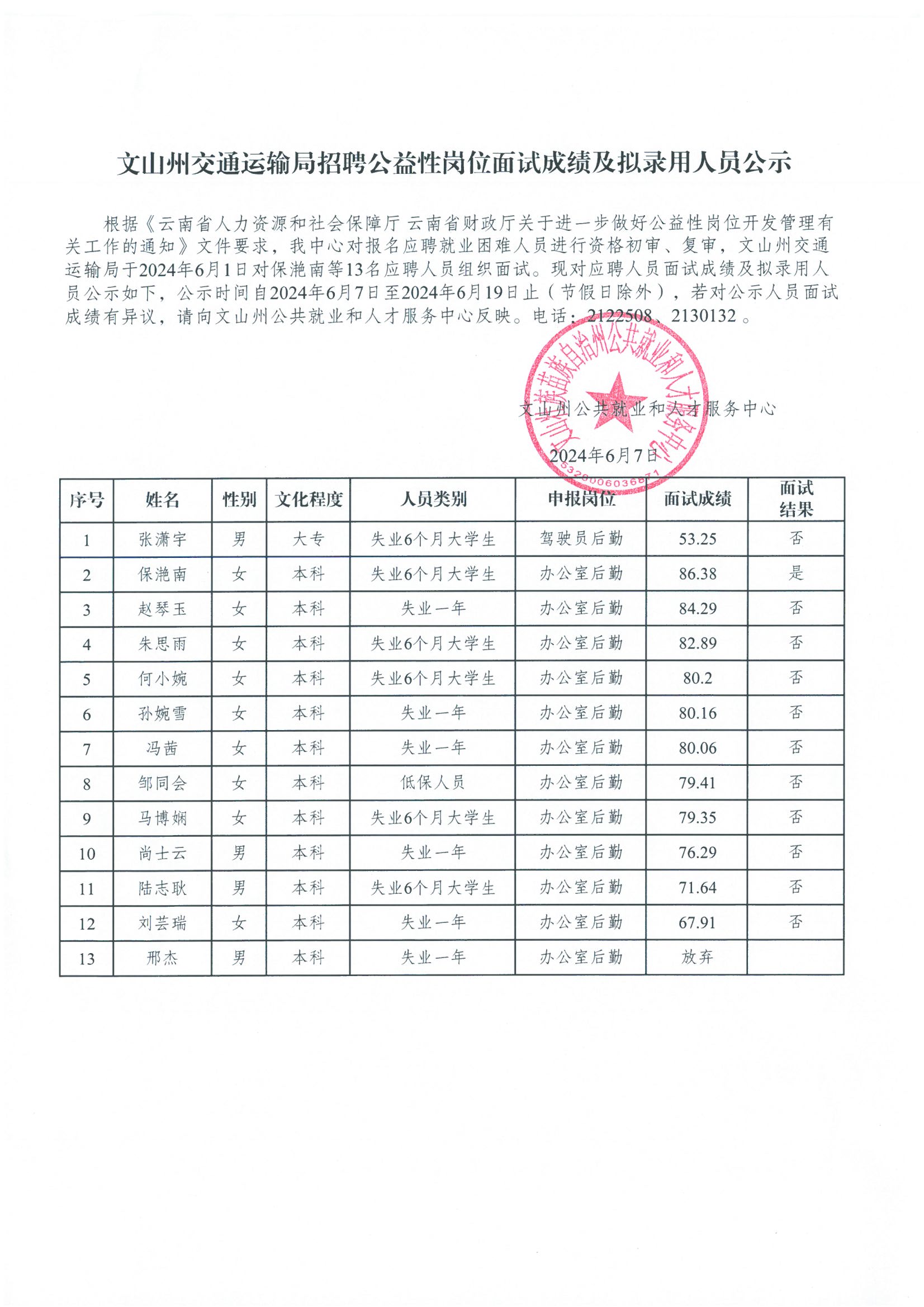 龙江县公路运输管理事业单位最新项目深度研究分析