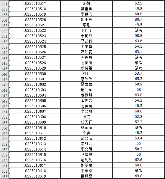 兴县康复事业单位最新招聘启事概览