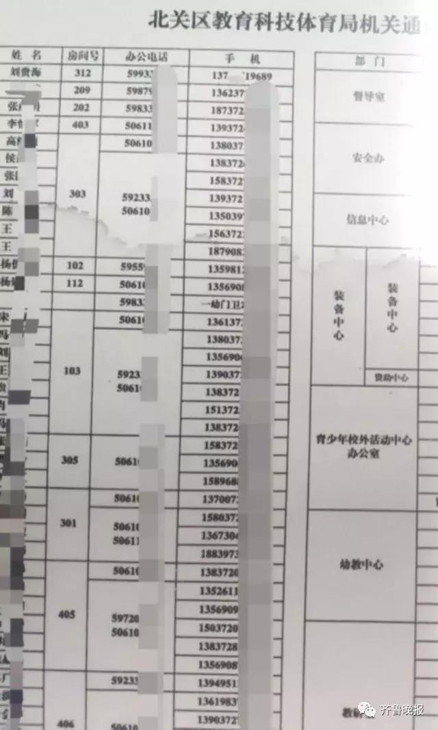 北关区科技局领导团队全新亮相，展望未来发展之路