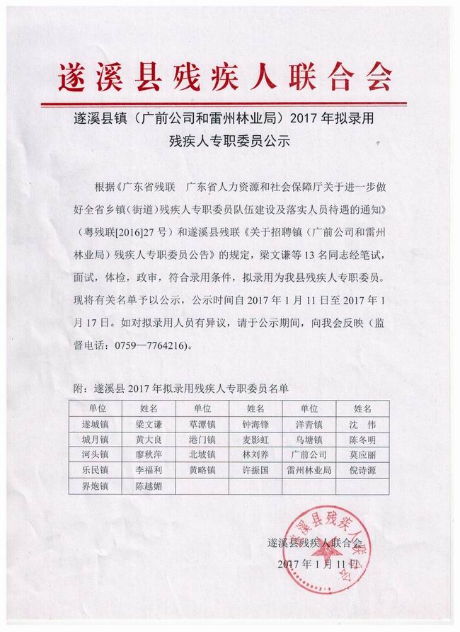 雷州林业局虚拟镇最新人事任命