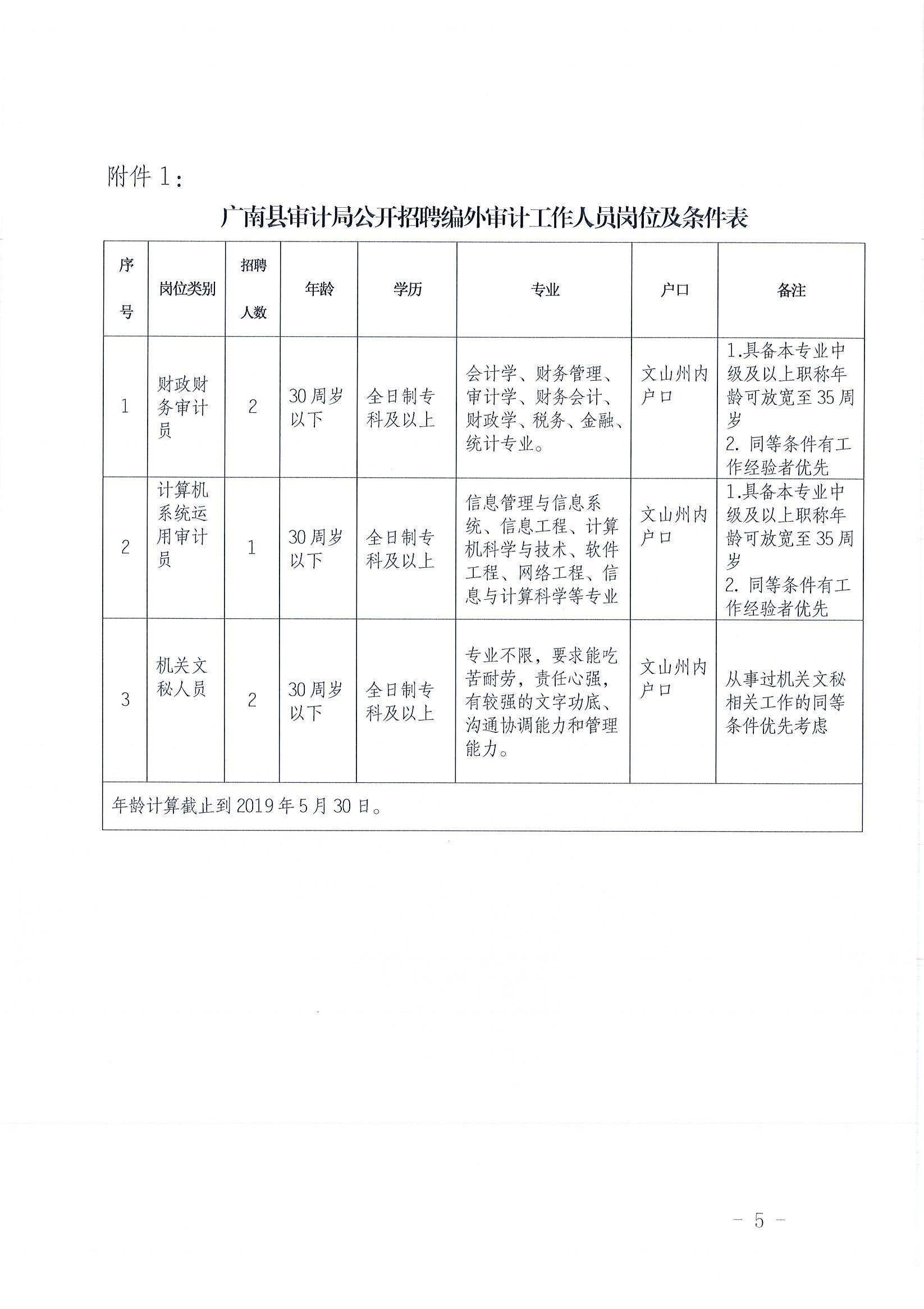 万源市审计局最新招聘启事概览