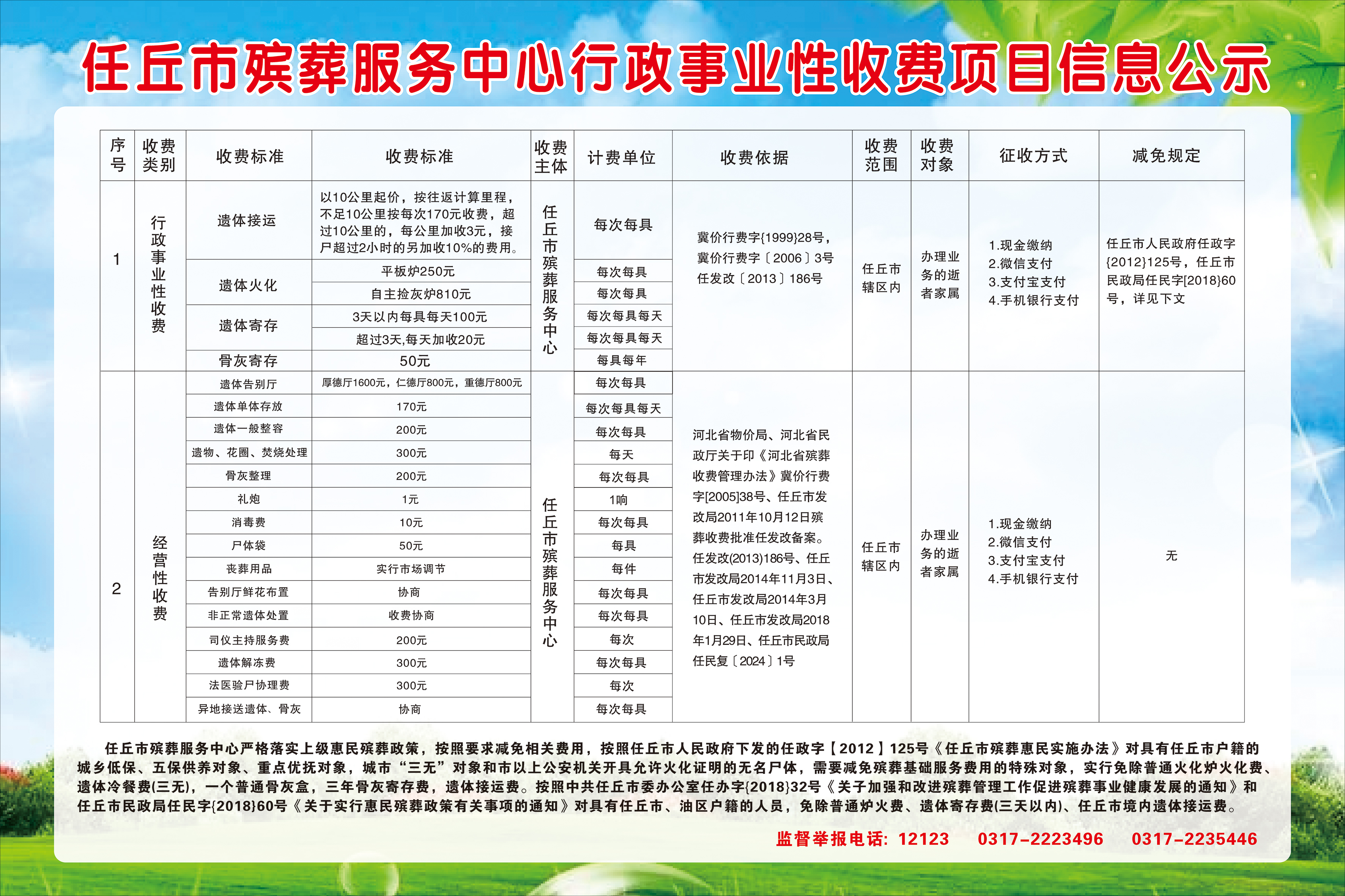 弋阳县殡葬事业单位最新项目进展深度解析