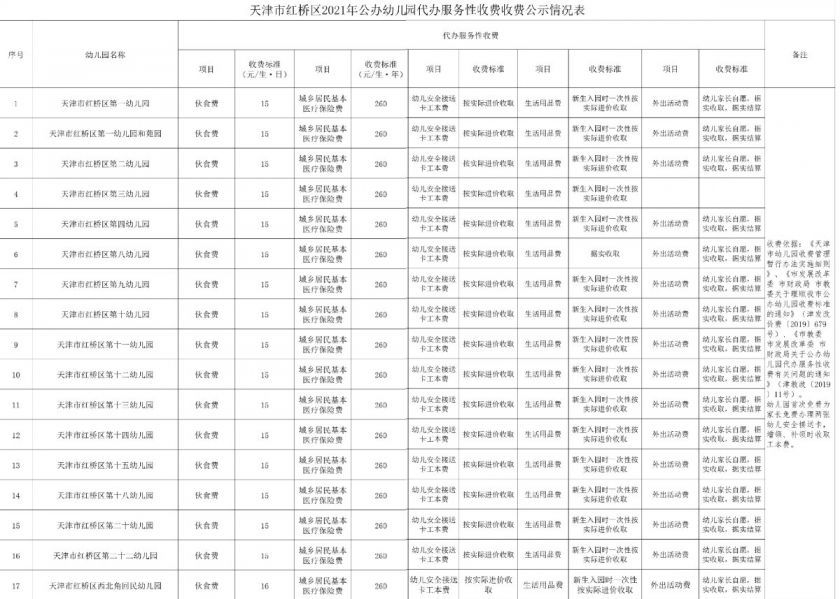 红岗区特殊教育事业单位最新项目深度解析