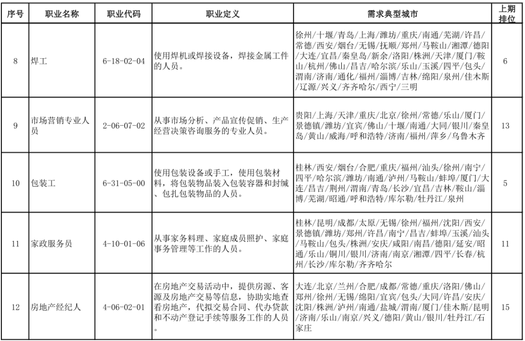 饶平县特殊教育事业单位发展规划展望