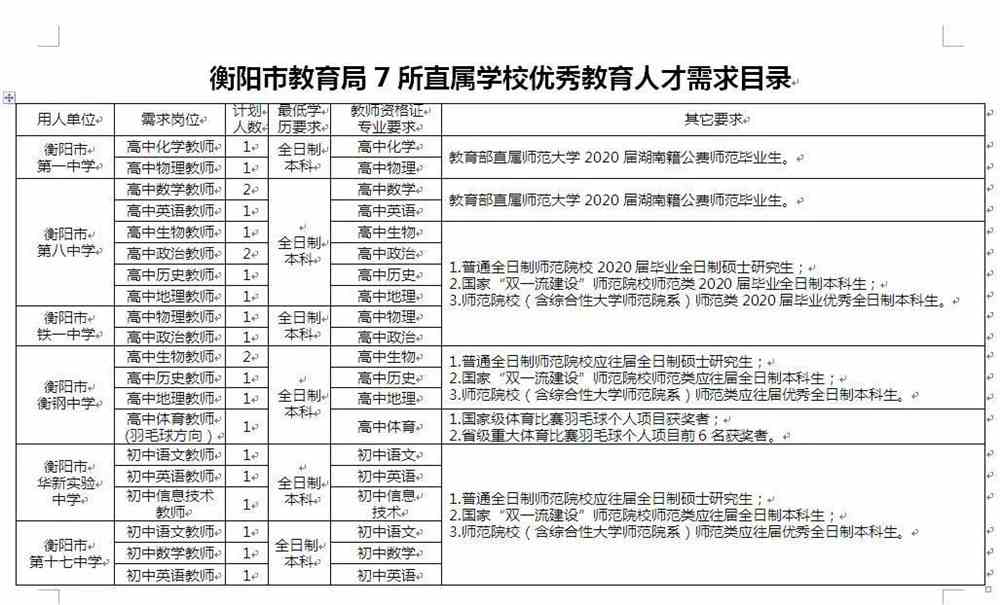 衡阳市教育局最新发展规划概览